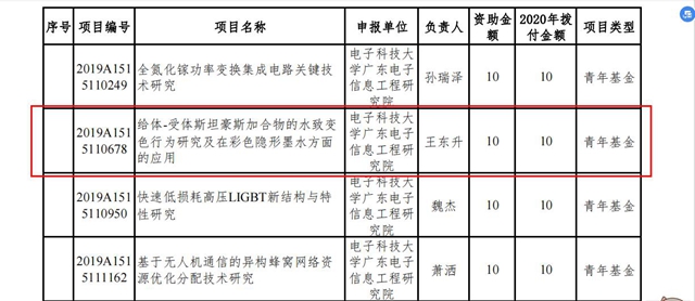 360截图20210528160155144.jpg